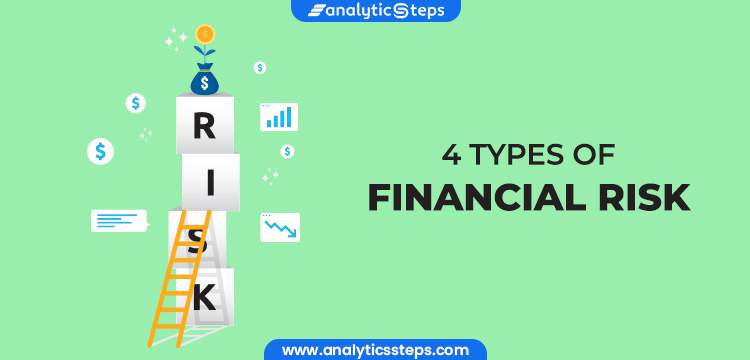 4 Types of Financial Risk title banner